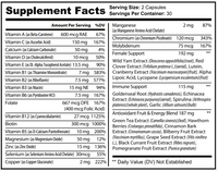 LadyEssentials Women’s Multivitamin - Vitamin, Mineral &amp; Antioxidant Formula